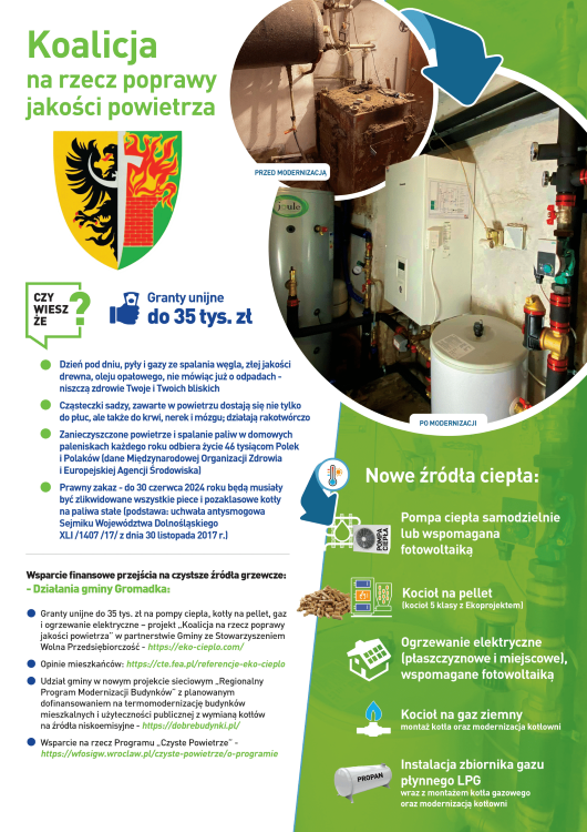 koalicja plakat