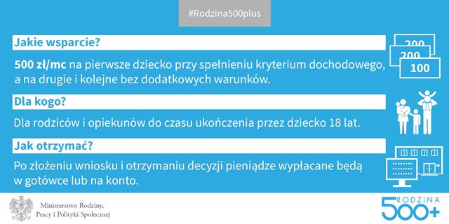 rodzina 500 2000x1000pix-01