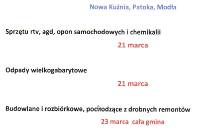 Zbiórka, Nowa Kuźnia, Patoka, Modła