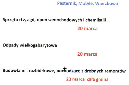 Zbiórka, Pasternik, Motyle, Wierzbowa